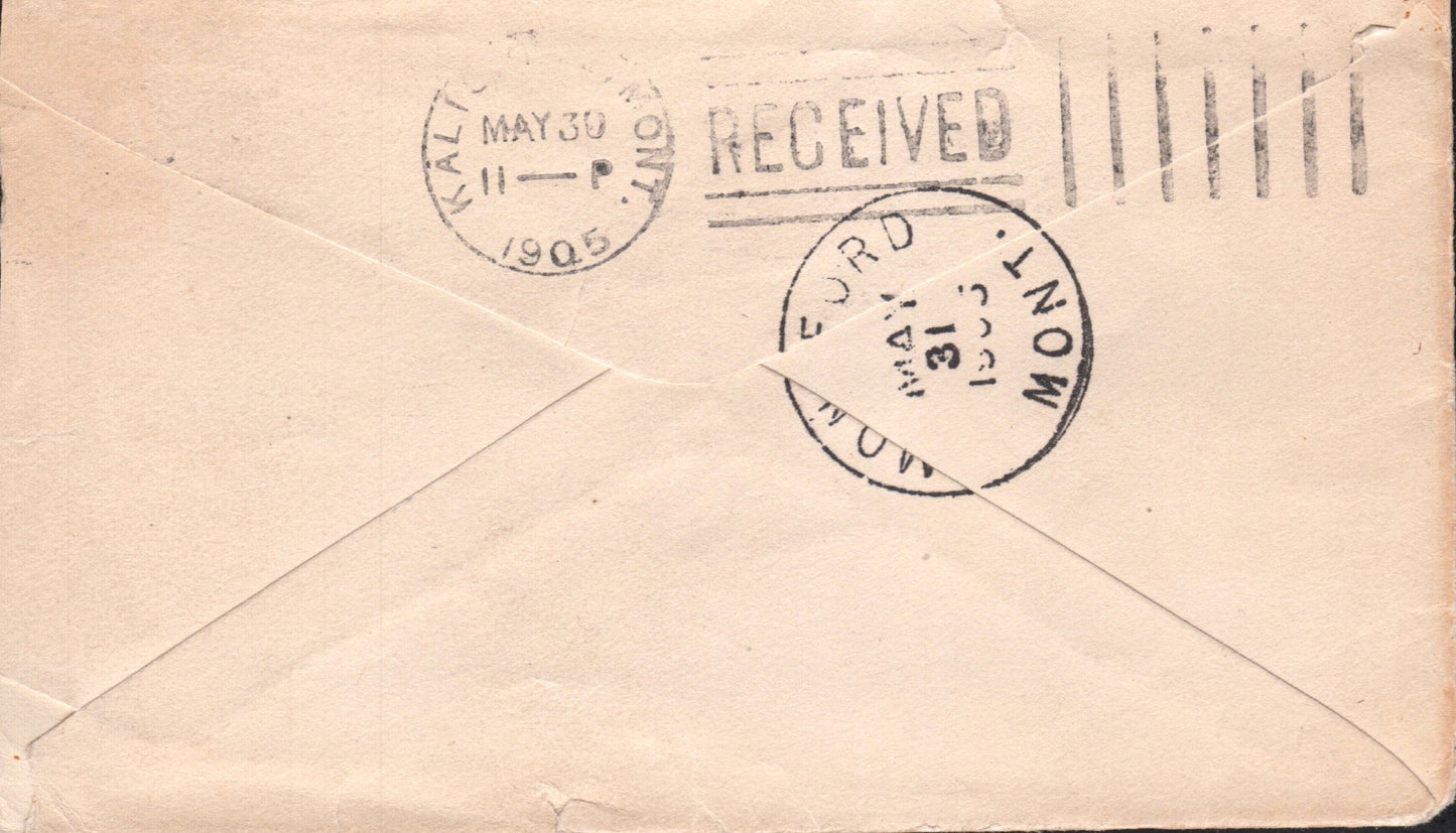 Flathead County, MT (23 items)