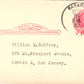 Warren County, VA (20 items)