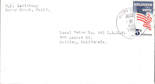 Butte County, CA (24 items)