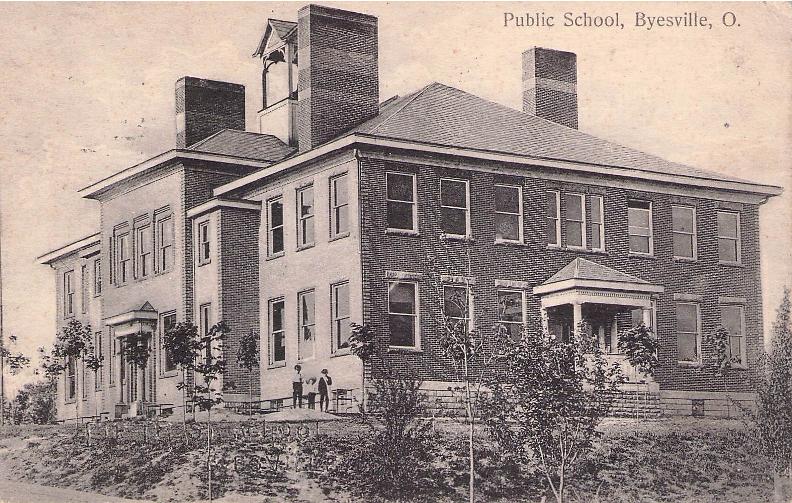 Guernsey County, OH (23 items)