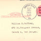 Shenandoah County, VA (35 items)