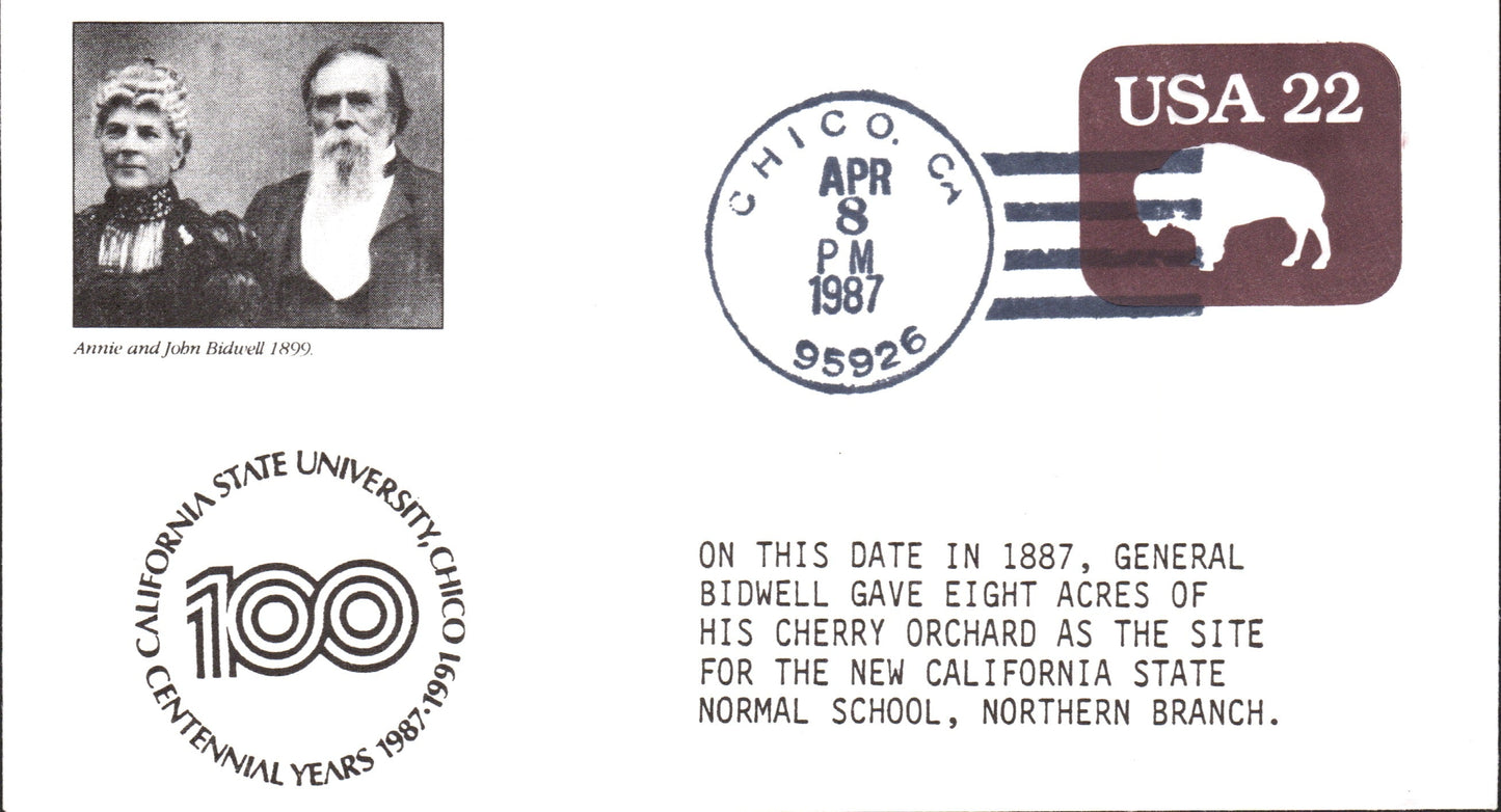 Butte County, CA (24 items)