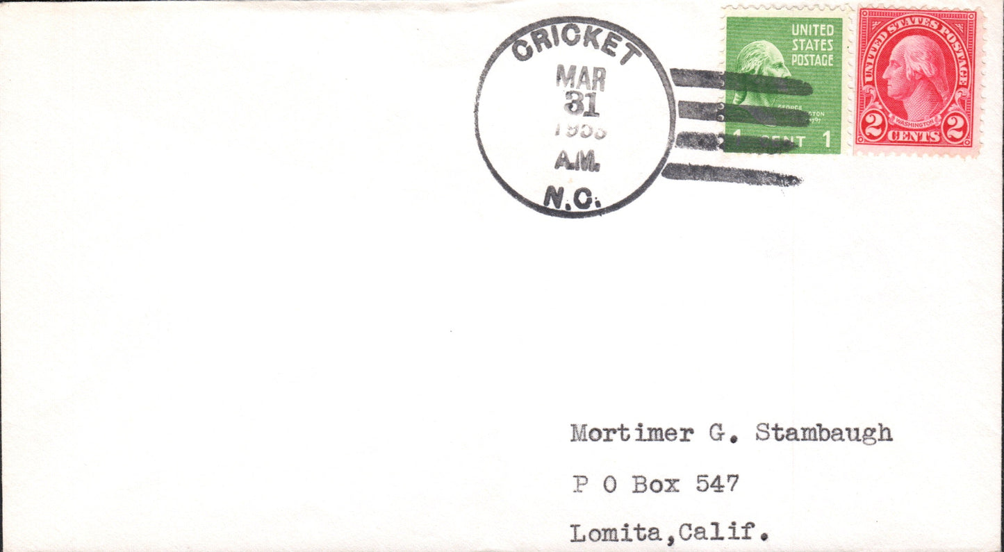 Wilkes County, NC (31 items)