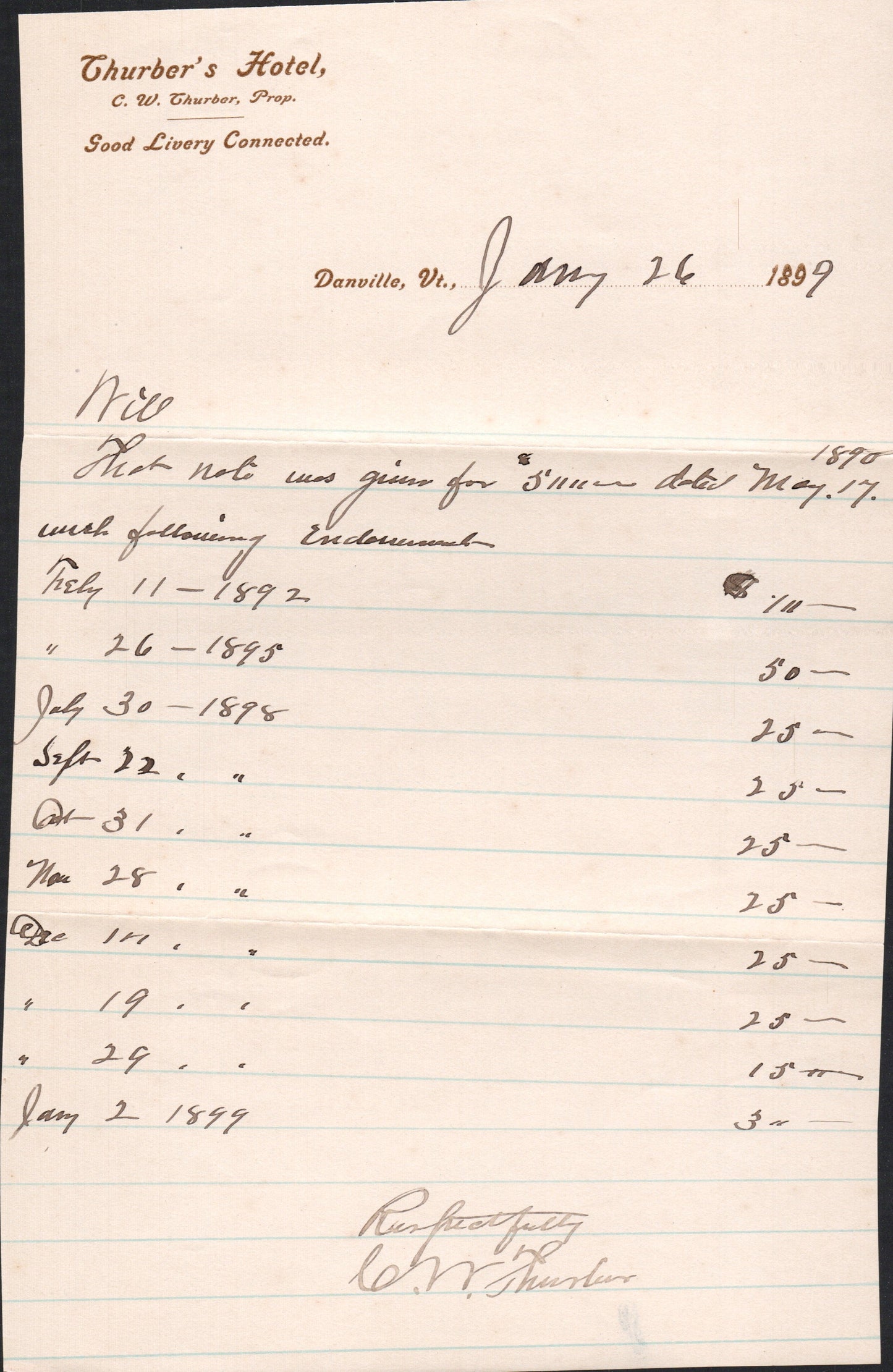 Caledonia County, VT (31 items)