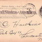 Warren County, VA (20 items)