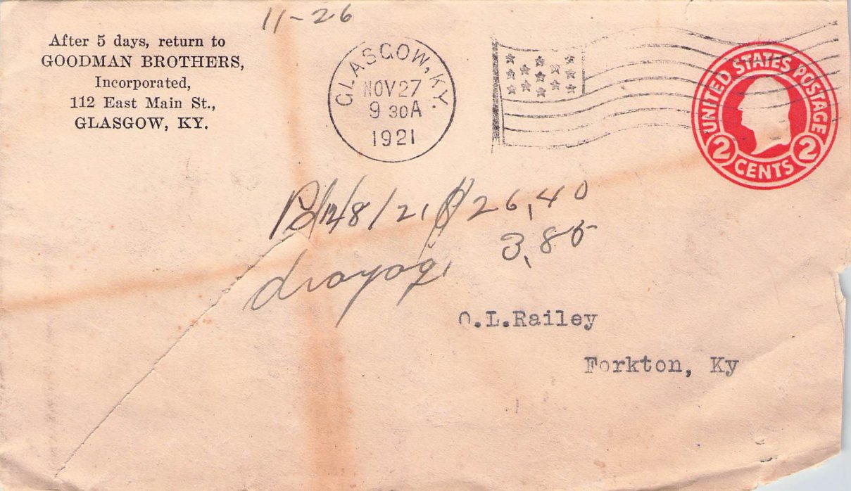 Barren County, KY (20 items)