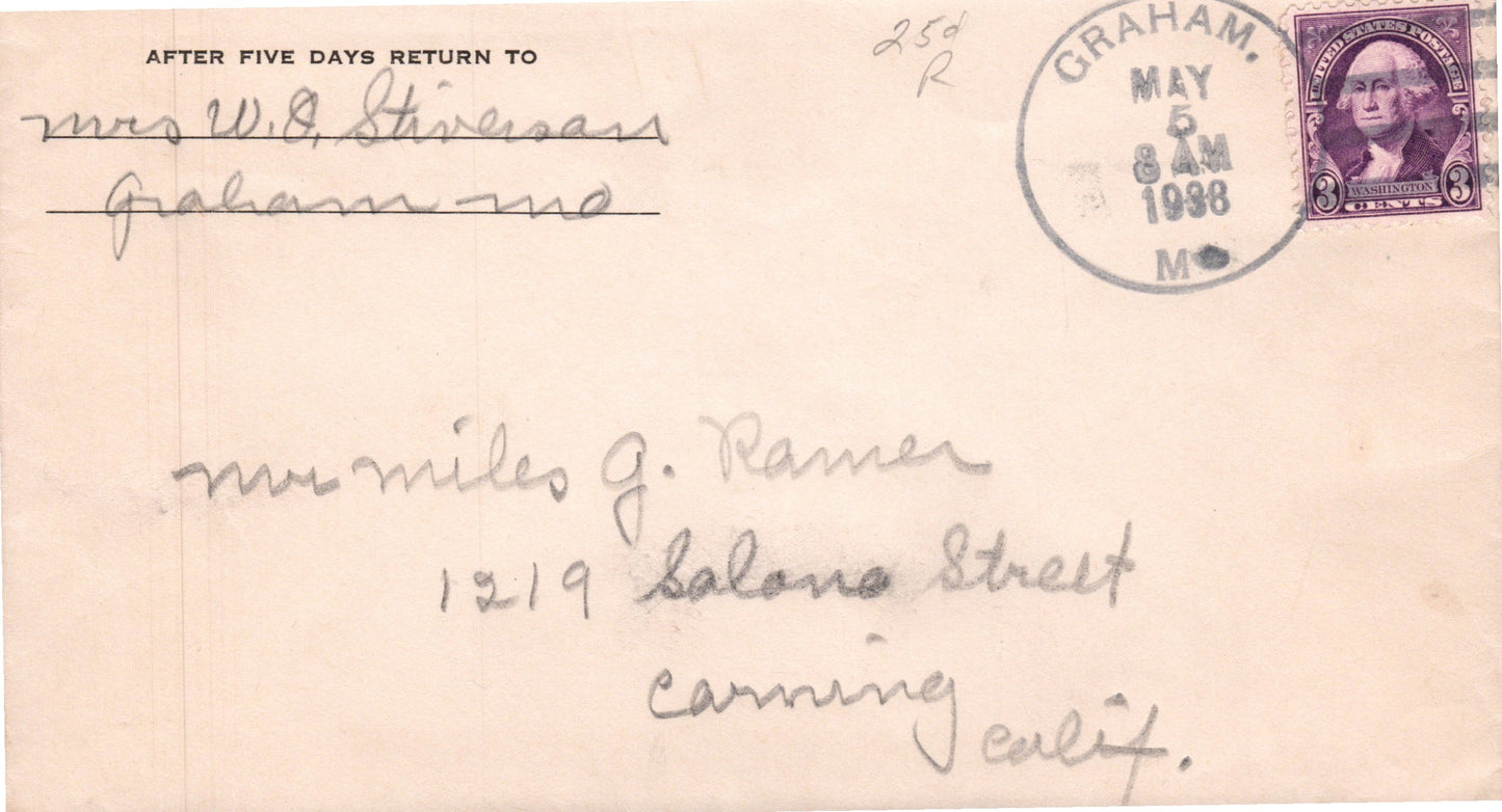 Nodaway County, MO (13 items)