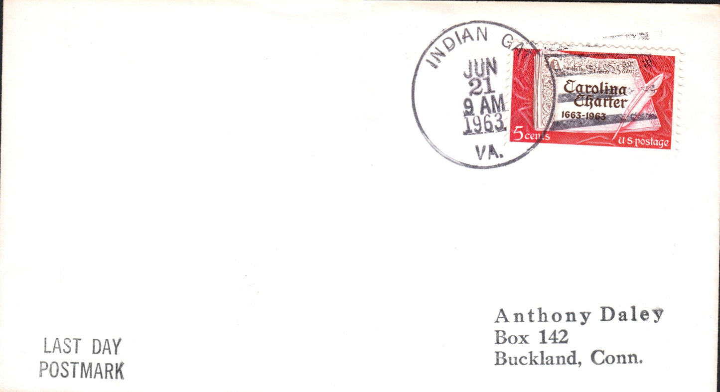 Buchanan County, VA (21 items)