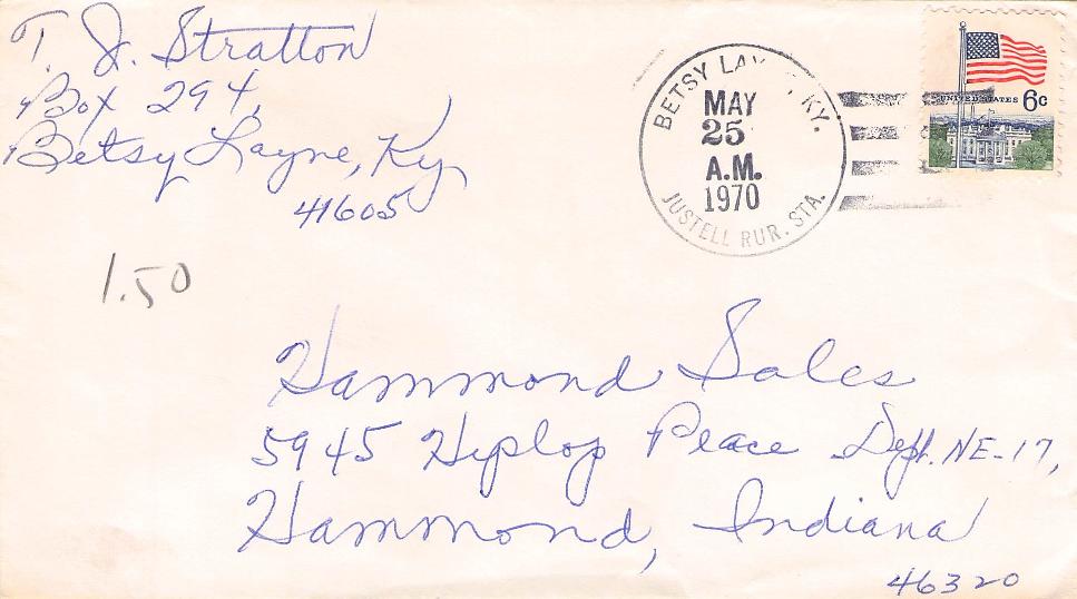 Floyd County, KY (19 items)