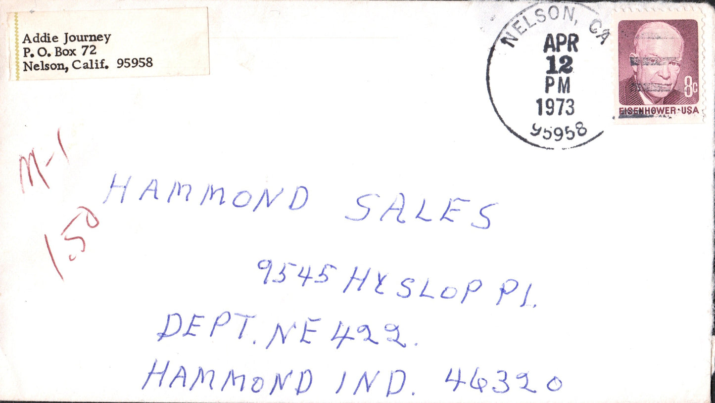 Butte County, CA (24 items)