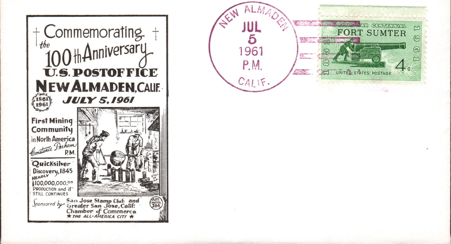 Santa Clara County, CA (99 items)