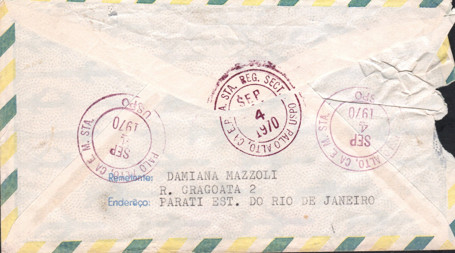 Santa Clara County, CA (99 items)