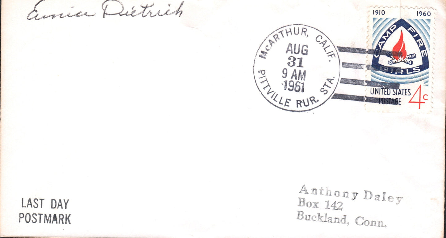 Shasta County, CA (83 items)