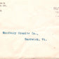Rutland County, VT (40 items)