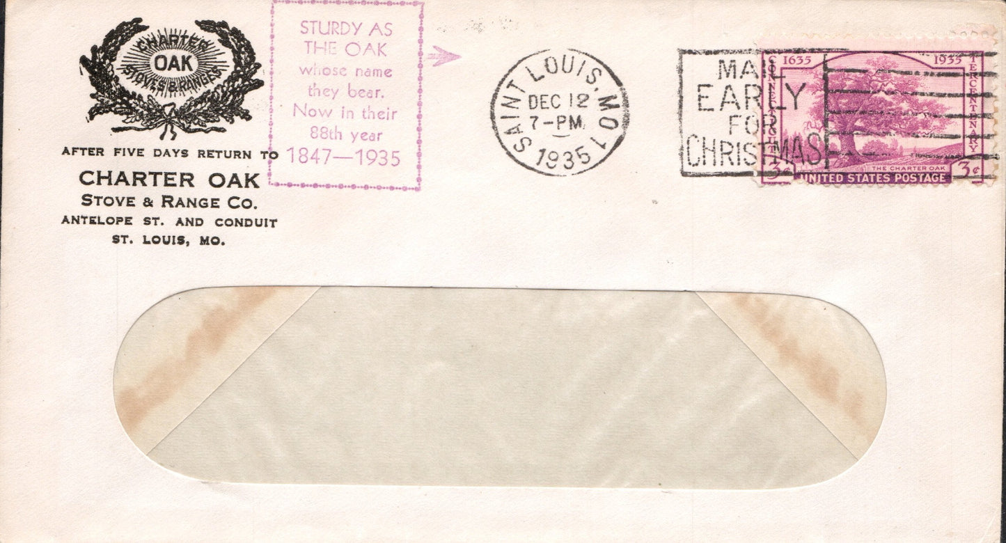 Saint Louis City, MO (195 items)