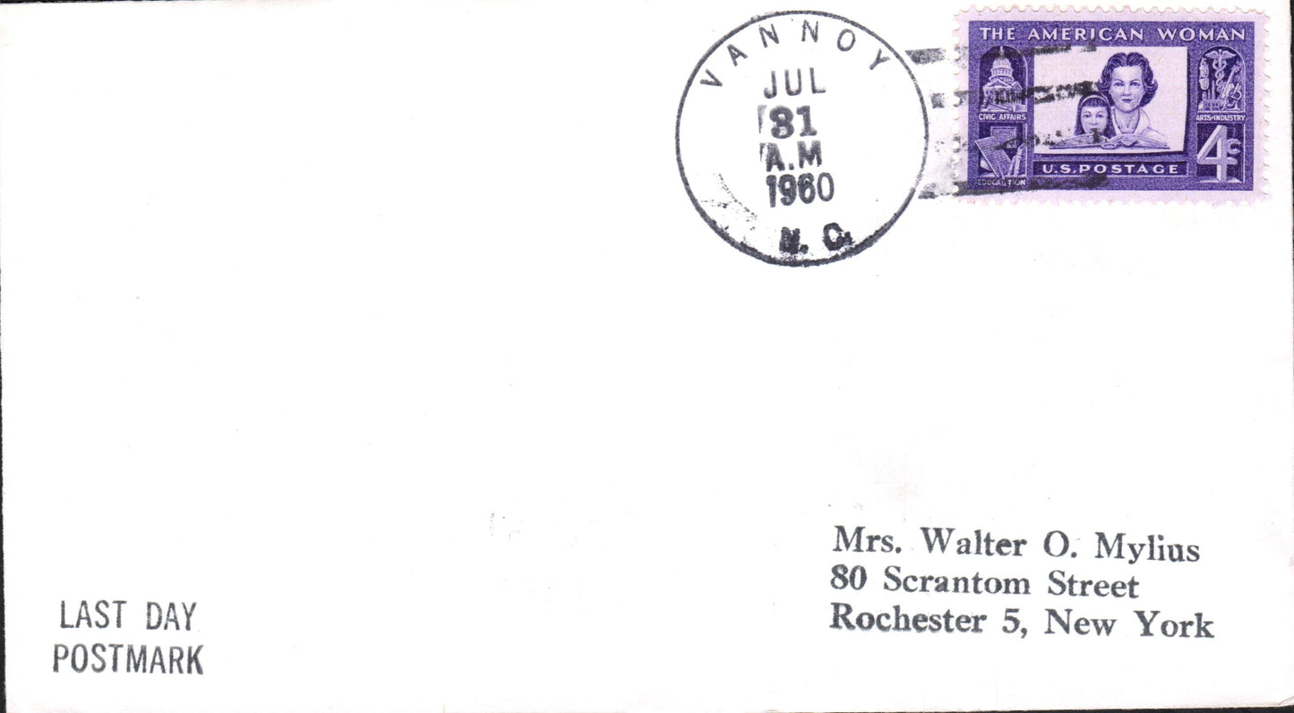 Wilkes County, NC (31 items)