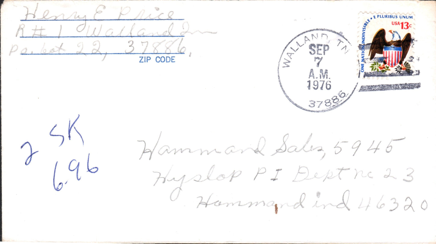 Blount County, TN (16 items)