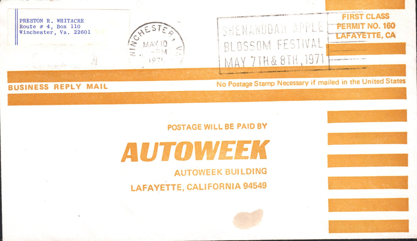 Frederick County, VA (32 items)